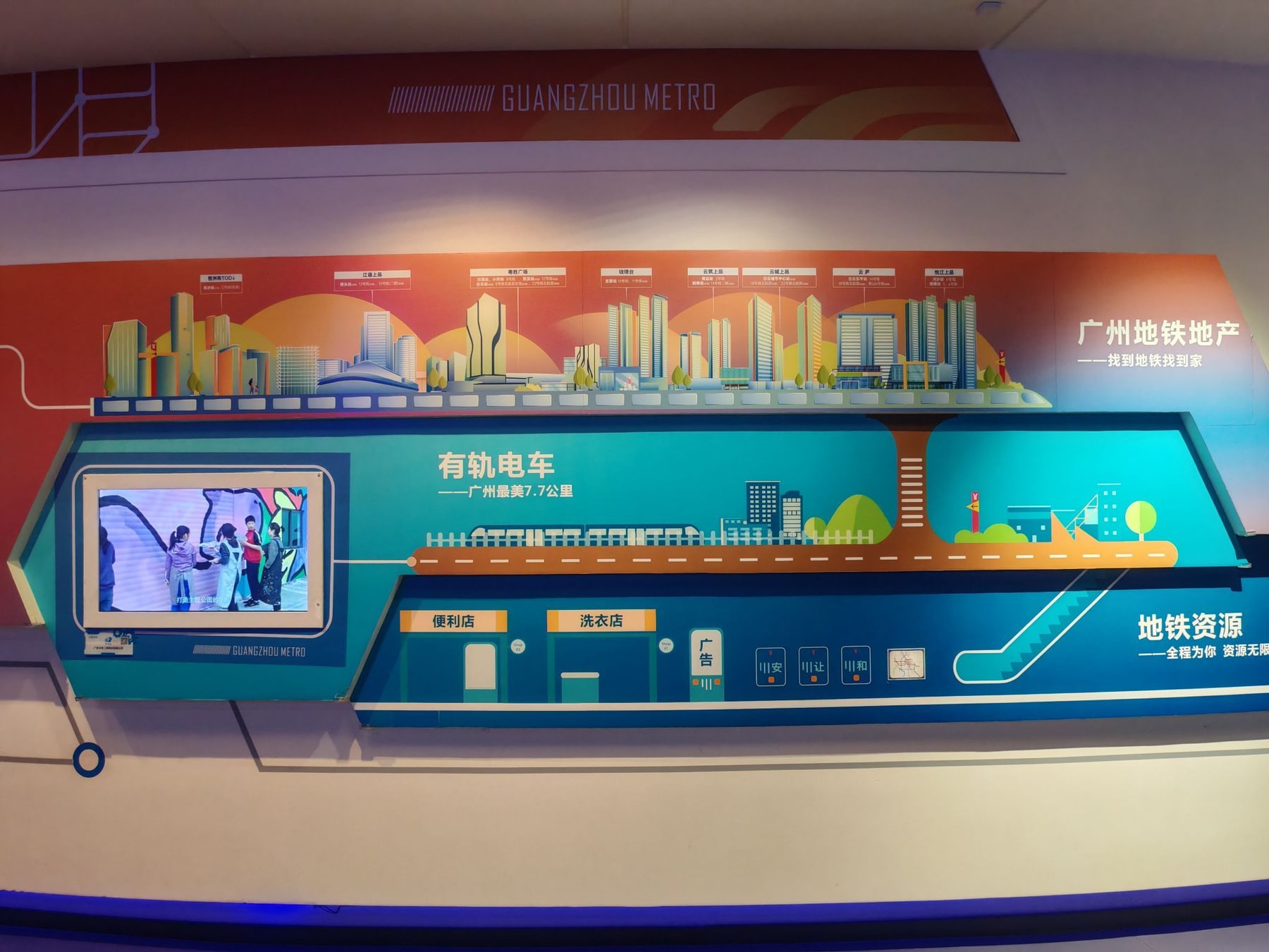 广州地铁博物馆景点图片 3