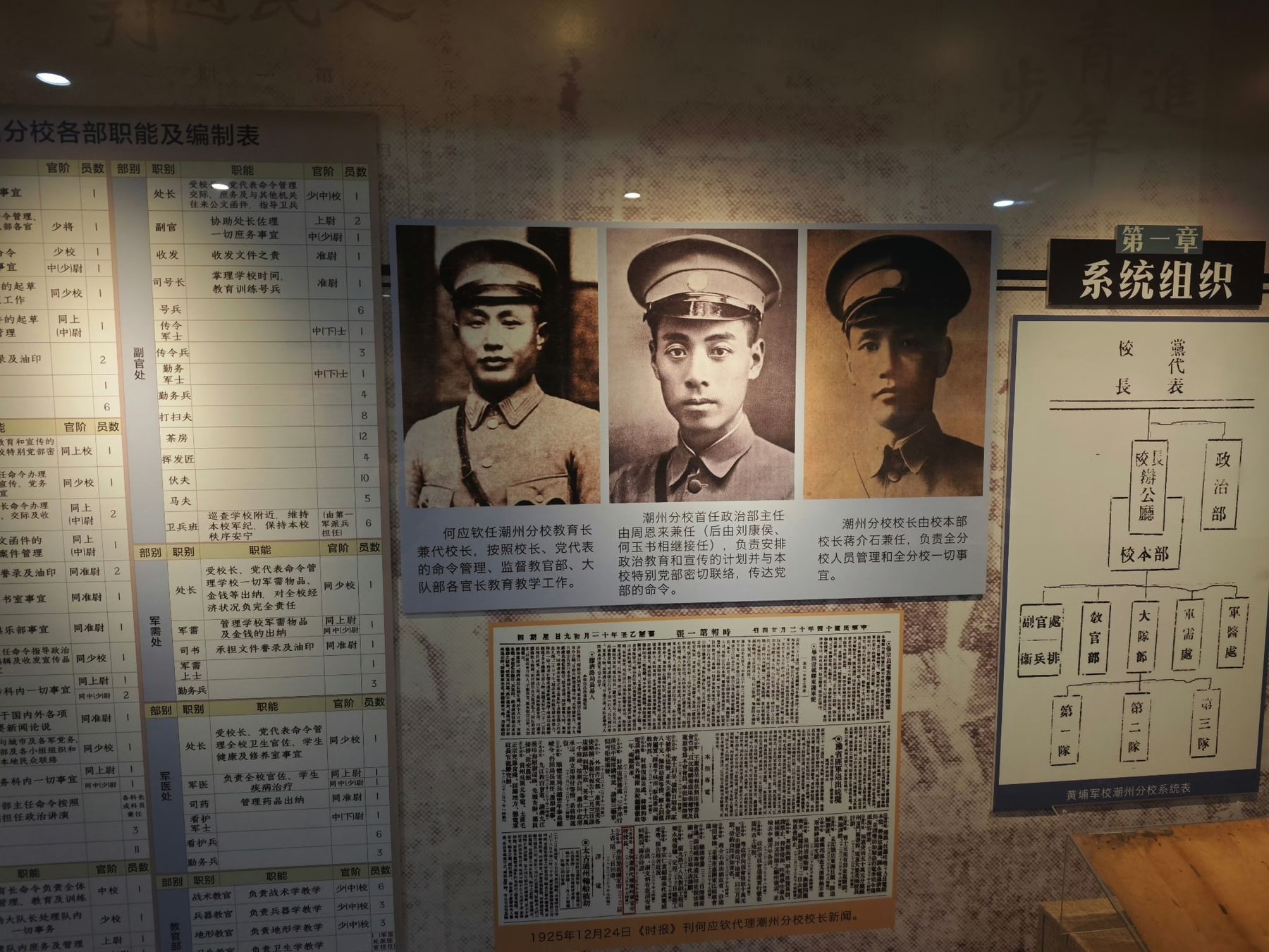 黄埔军校旧址纪念馆景点图片 9