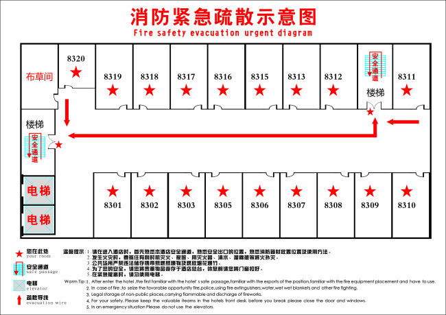 旅行中的住宿安全和食品安全,这些事项要注意!