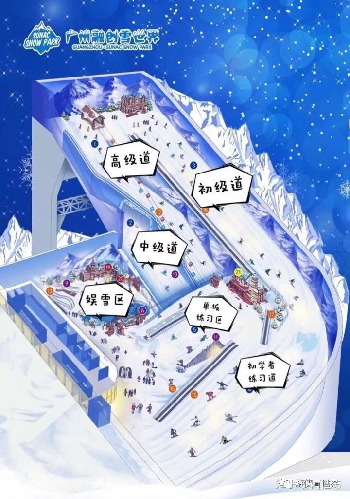 冰雪为媒共赴冬奥 广州深圳人去哪里滑雪?