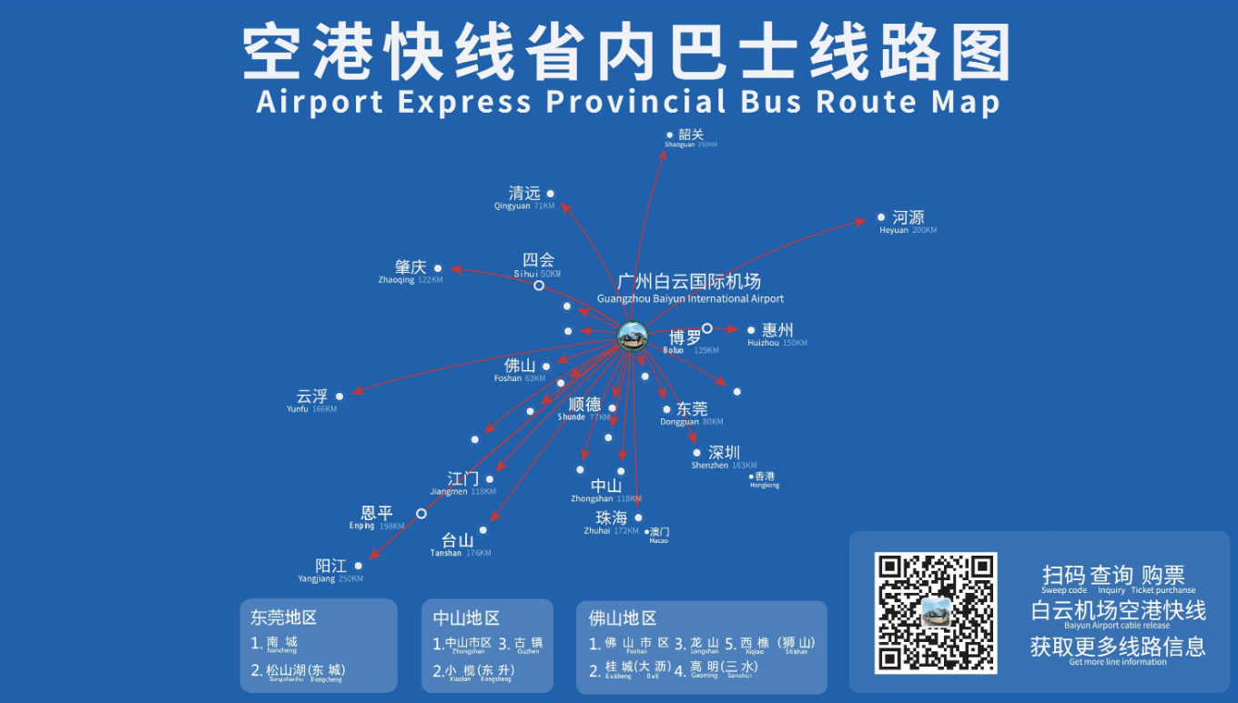 广州行前了解