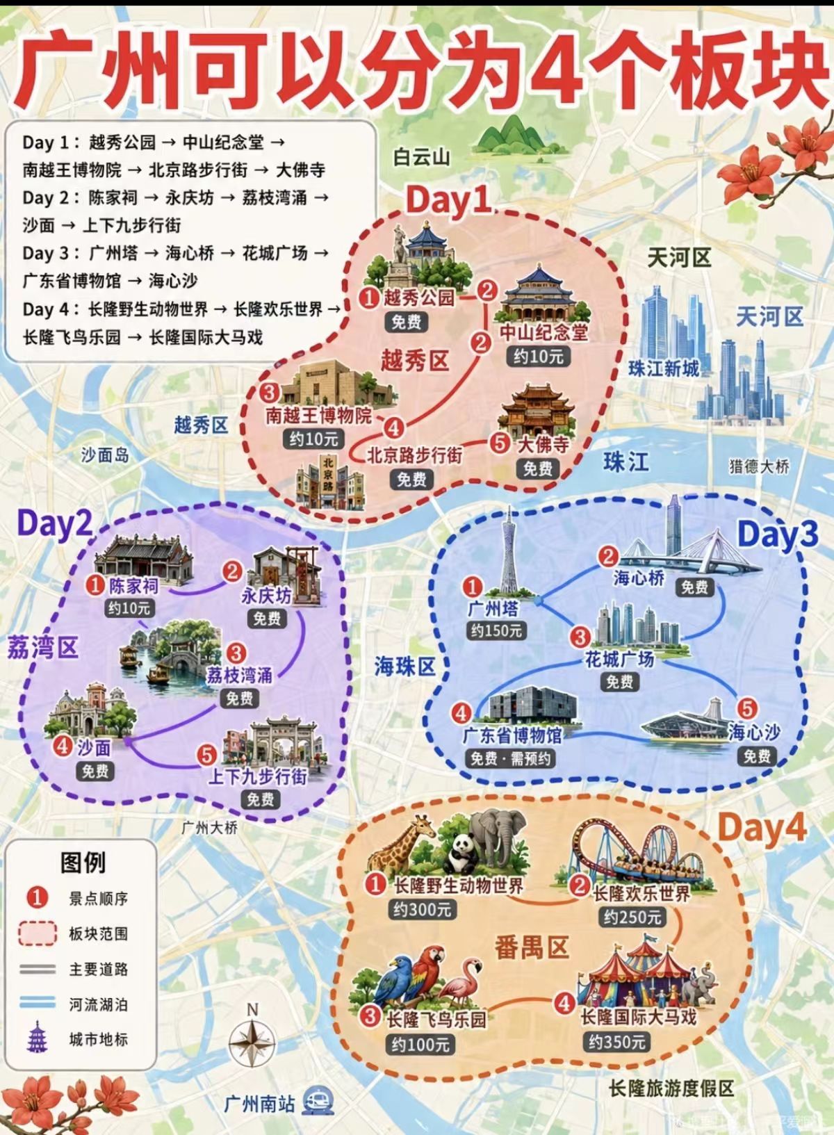 广州4日经典路线:第一次来照着走就行