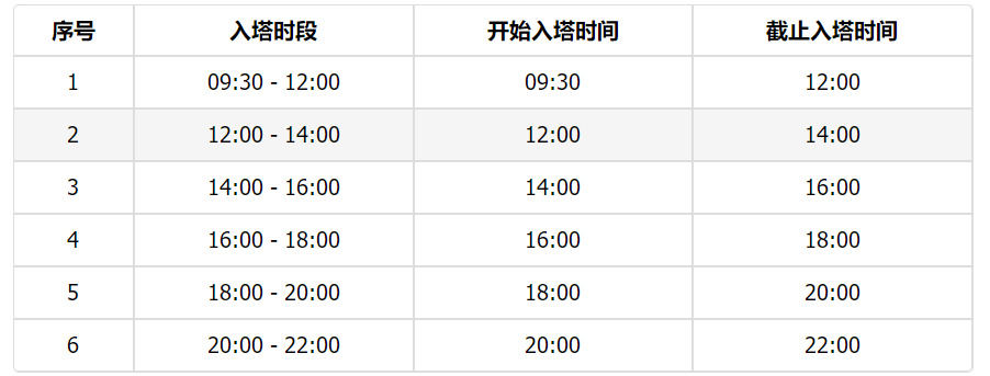 广州塔游玩攻略(时间+门票+交通指引)