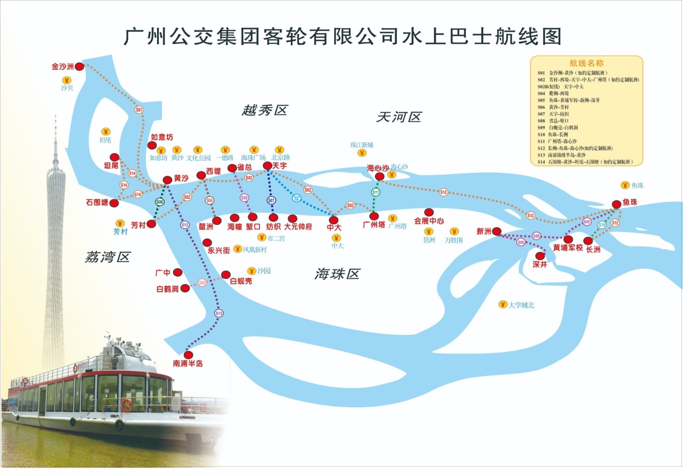 广州行前了解