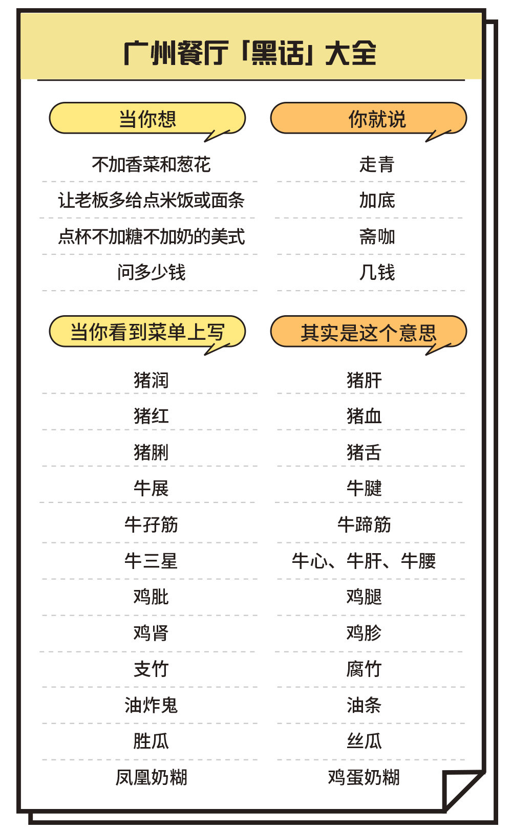 喝早茶、行花街,看完这篇攻略,我想去广州过年了!