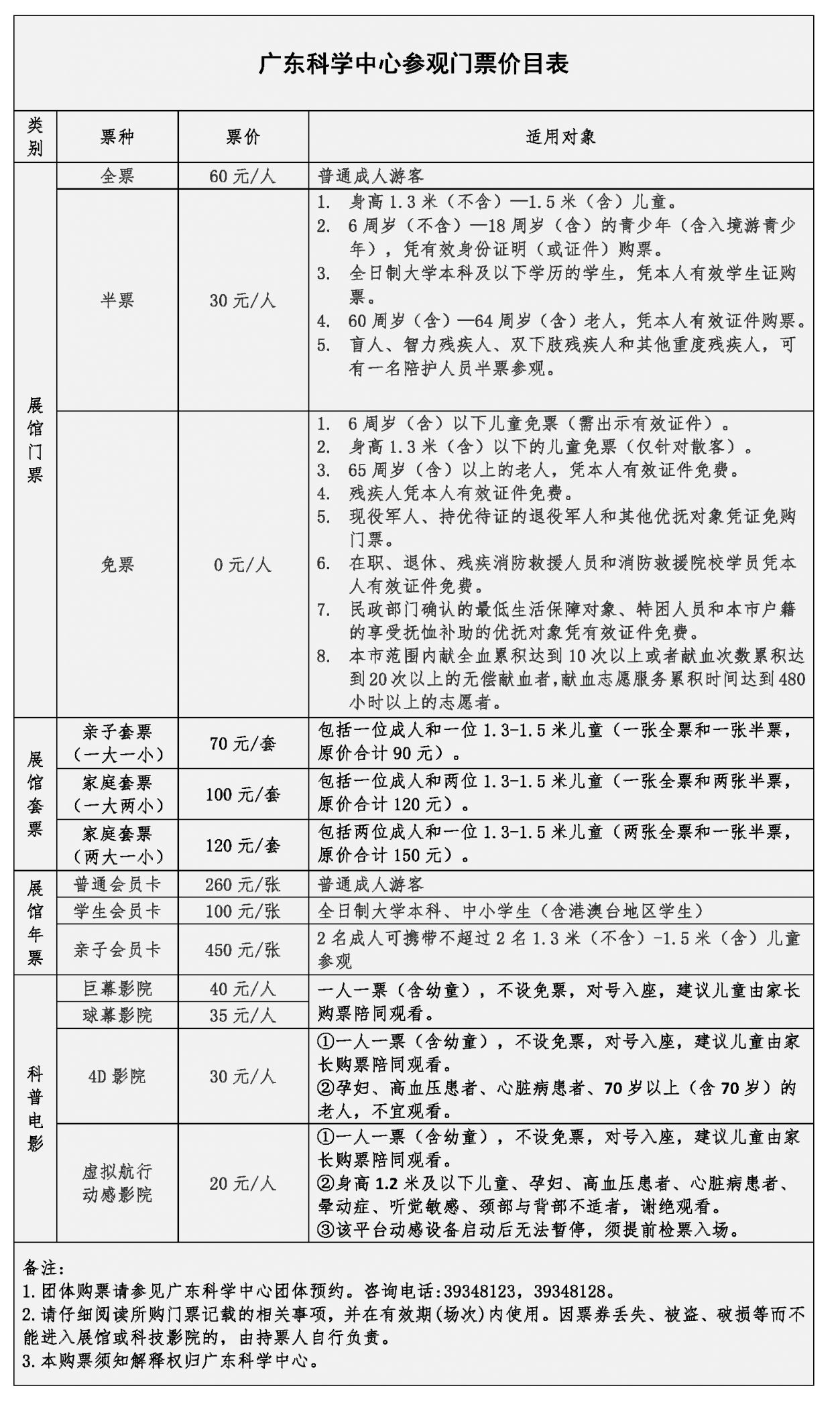 广东科学中心游玩攻略(开放时间+门票价格+地址+交通指引)
